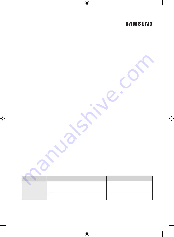 Samsung WF21T6300 Series User Manual Download Page 64