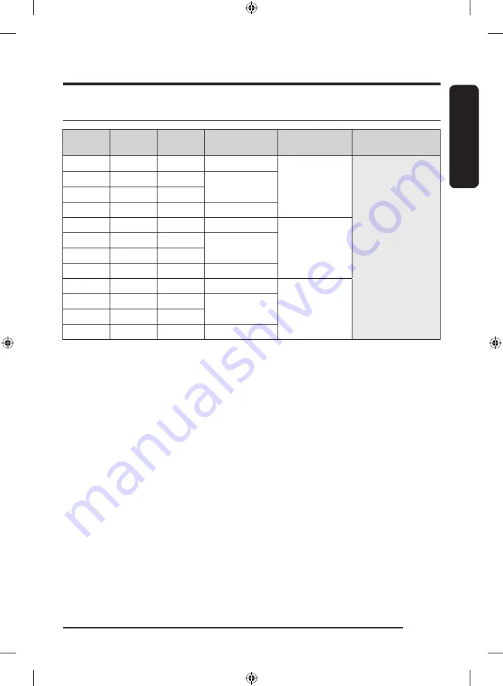 Samsung WF21T6300 Series User Manual Download Page 124