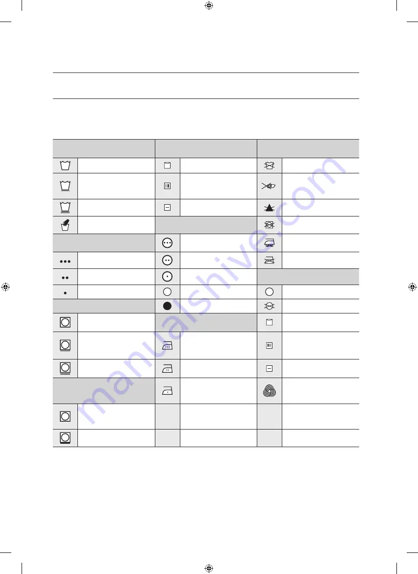 Samsung WF220ANW User Manual Download Page 34