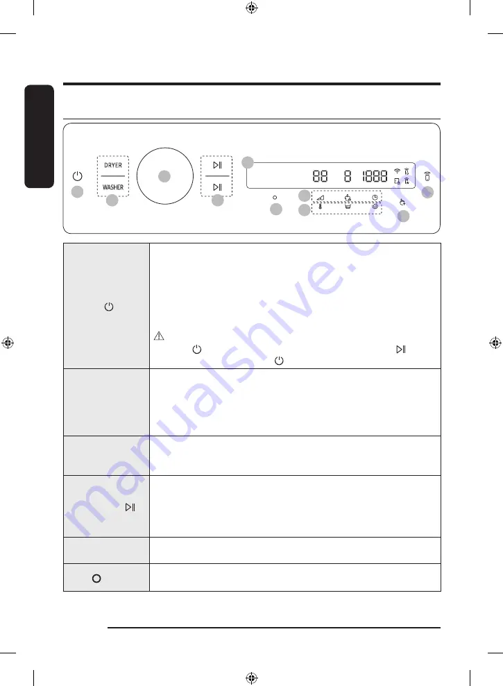 Samsung WF24B9600KV User Manual Download Page 30