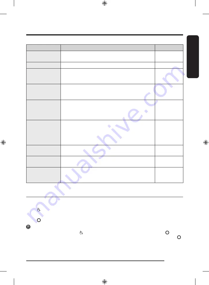 Samsung WF24B9600KV User Manual Download Page 35