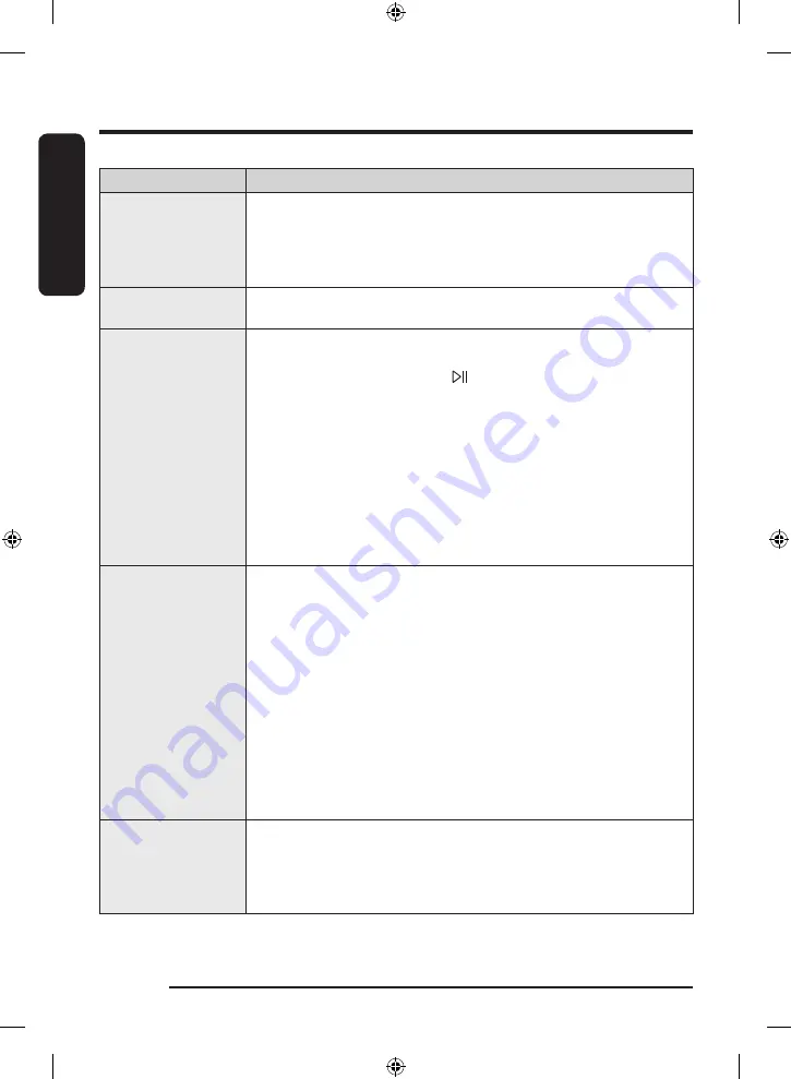 Samsung WF24B9600KV User Manual Download Page 54