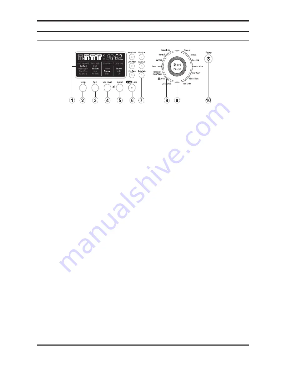 Samsung WF316LAW Service Manual Download Page 14