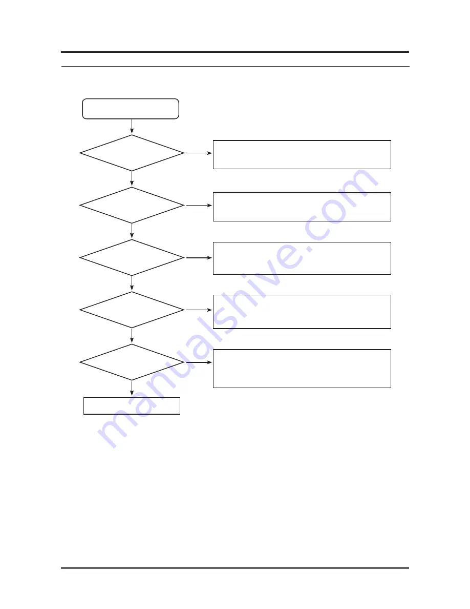 Samsung WF316LAW Service Manual Download Page 47