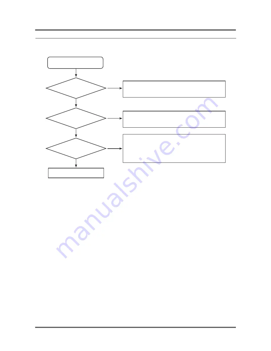 Samsung WF316LAW Service Manual Download Page 48