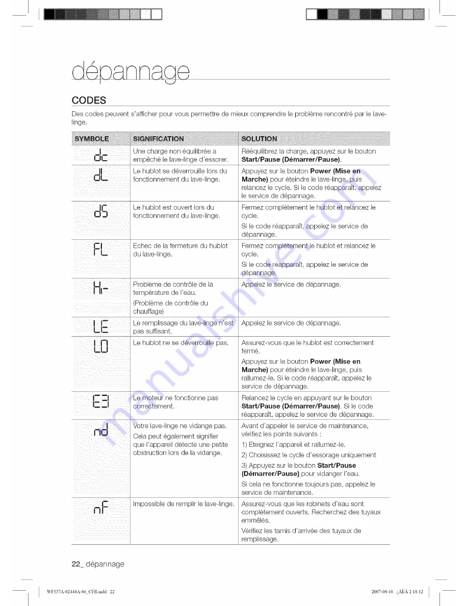 Samsung WF328AAW/XAA-0000 User Manual Download Page 50