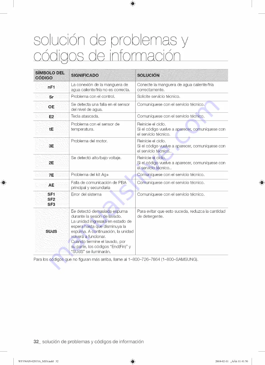 Samsung WF350AN Series User Manual Download Page 70