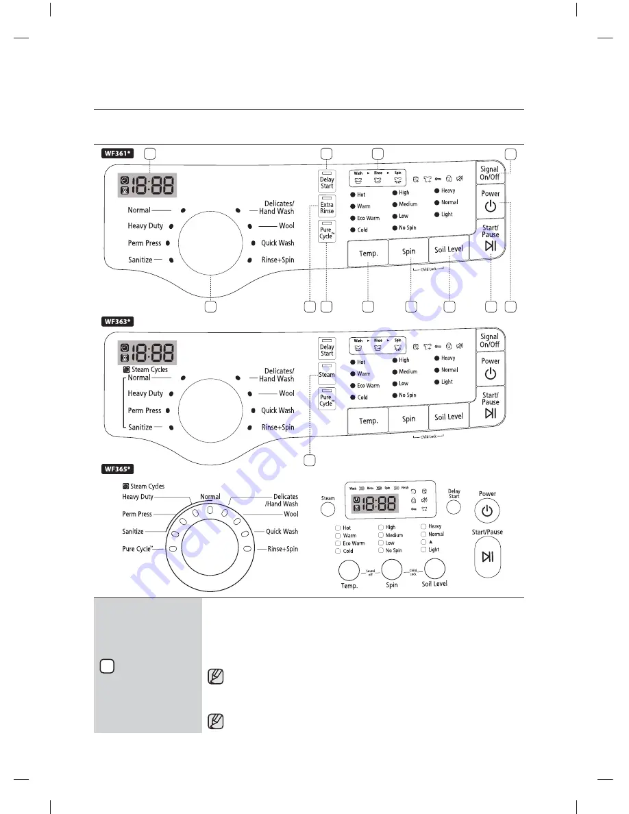 Samsung WF361BVBEWR/A2 User Manual Download Page 20