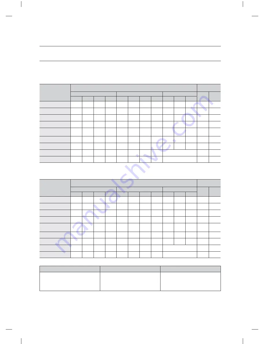 Samsung WF361BVBEWR/A2 User Manual Download Page 36