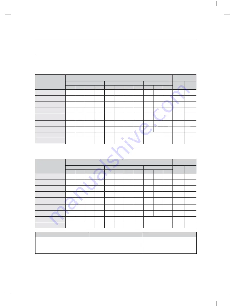 Samsung WF361BVBEWR/A2 User Manual Download Page 80