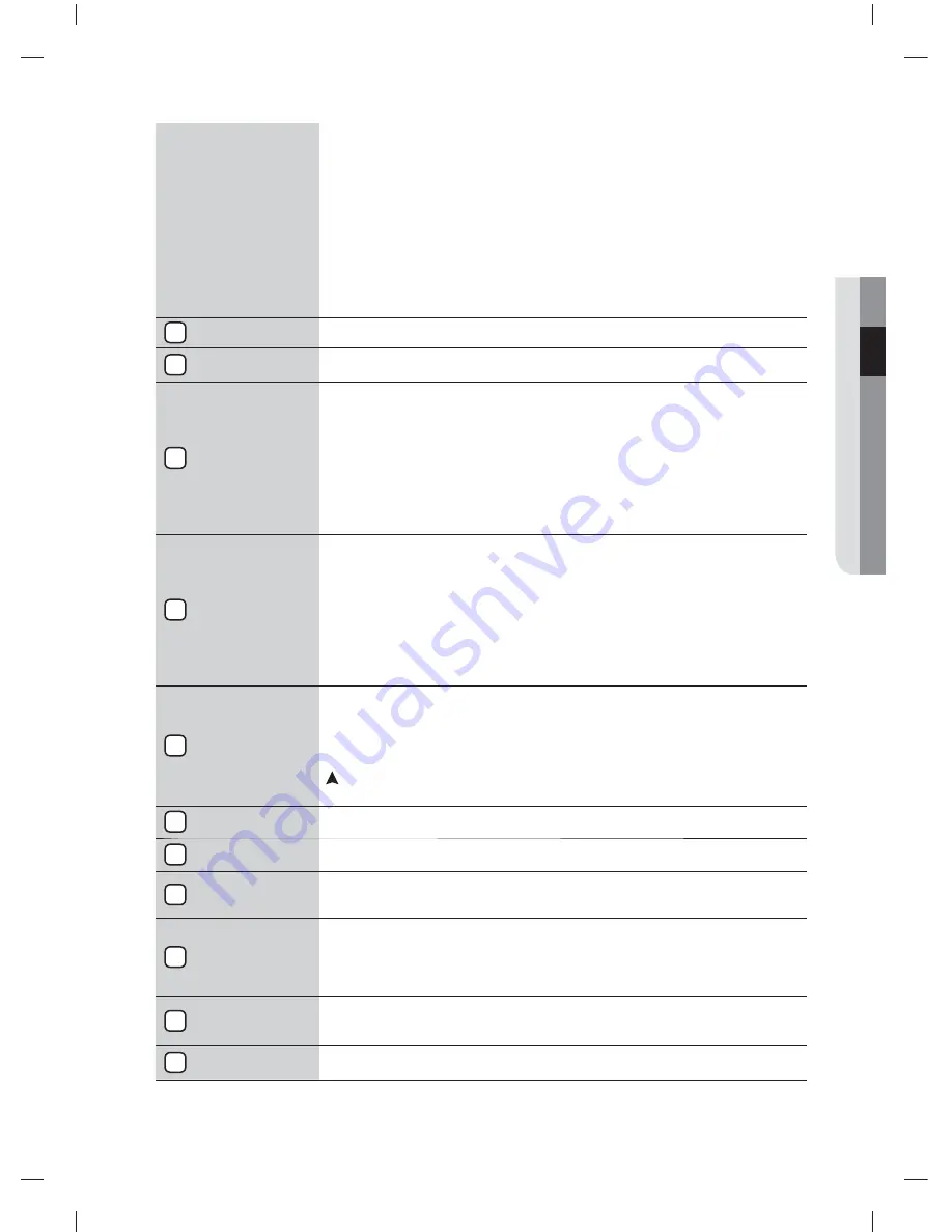 Samsung WF361BVBEWR/A2 User Manual Download Page 109