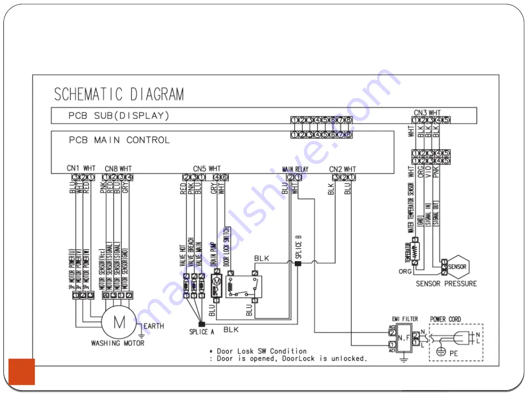 Samsung WF361BVBEWR Скачать руководство пользователя страница 53