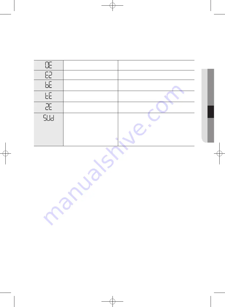 Samsung WF363 Series User Manual Download Page 33