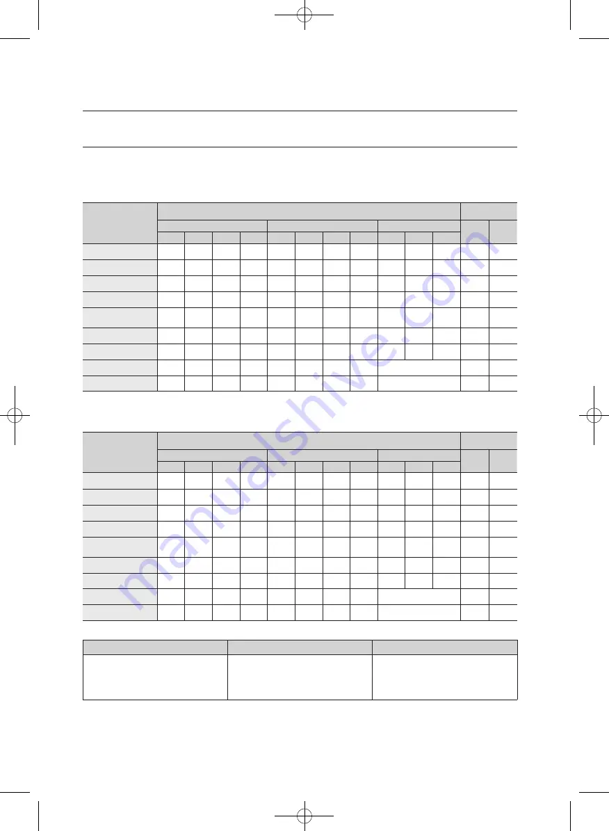 Samsung WF363 Series User Manual Download Page 36