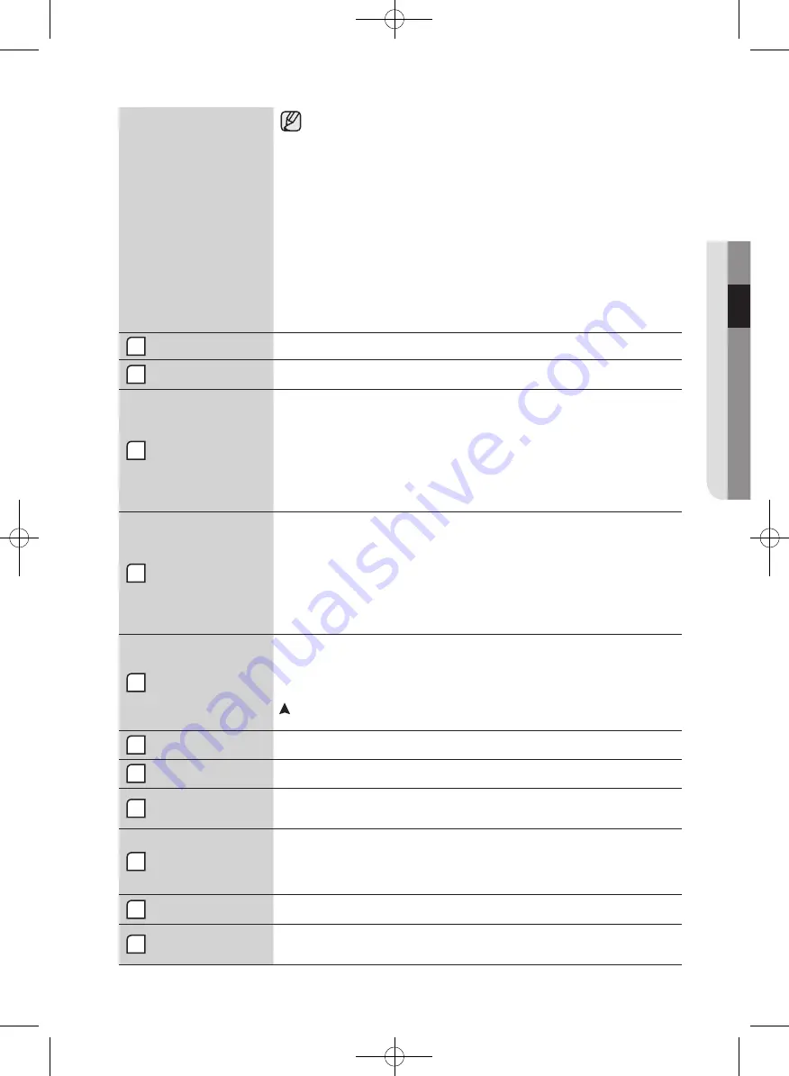 Samsung WF363 Series User Manual Download Page 65