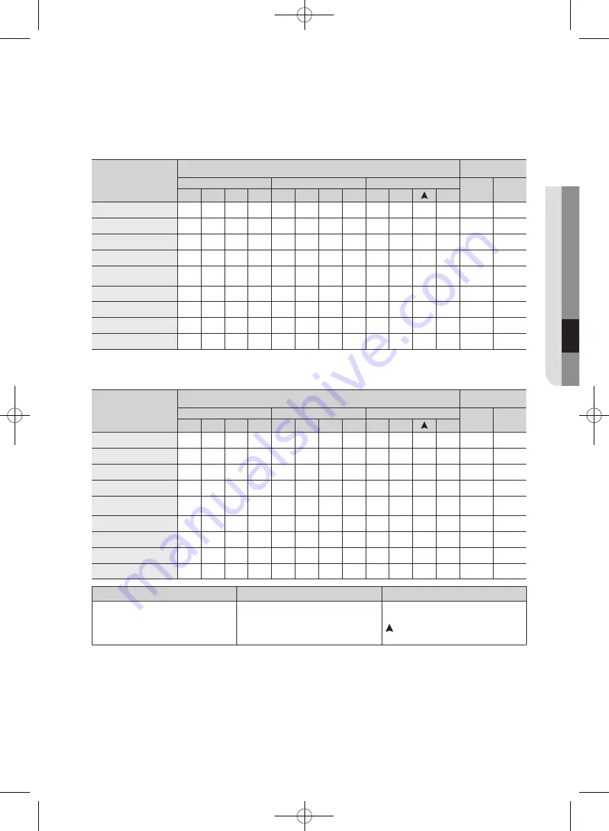 Samsung WF363 Series User Manual Download Page 81