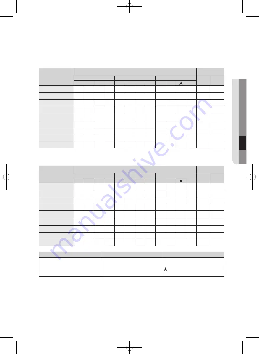 Samsung WF363 Series User Manual Download Page 125