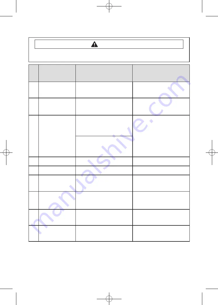 Samsung WF365 Series Technical Information Download Page 3