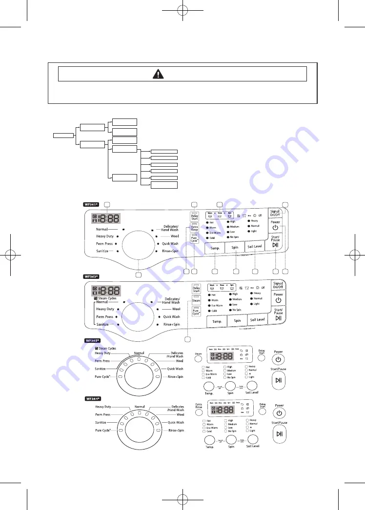 Samsung WF365 Series Technical Information Download Page 4