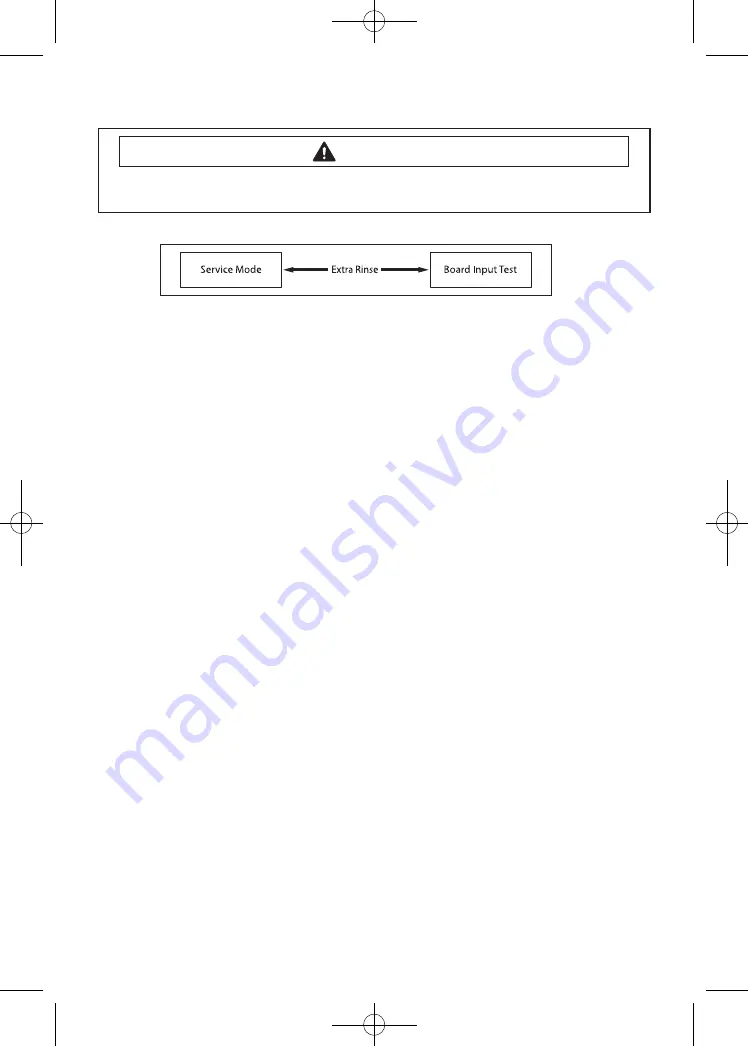 Samsung WF365 Series Technical Information Download Page 10