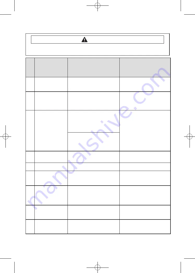 Samsung WF365 Series Technical Information Download Page 27