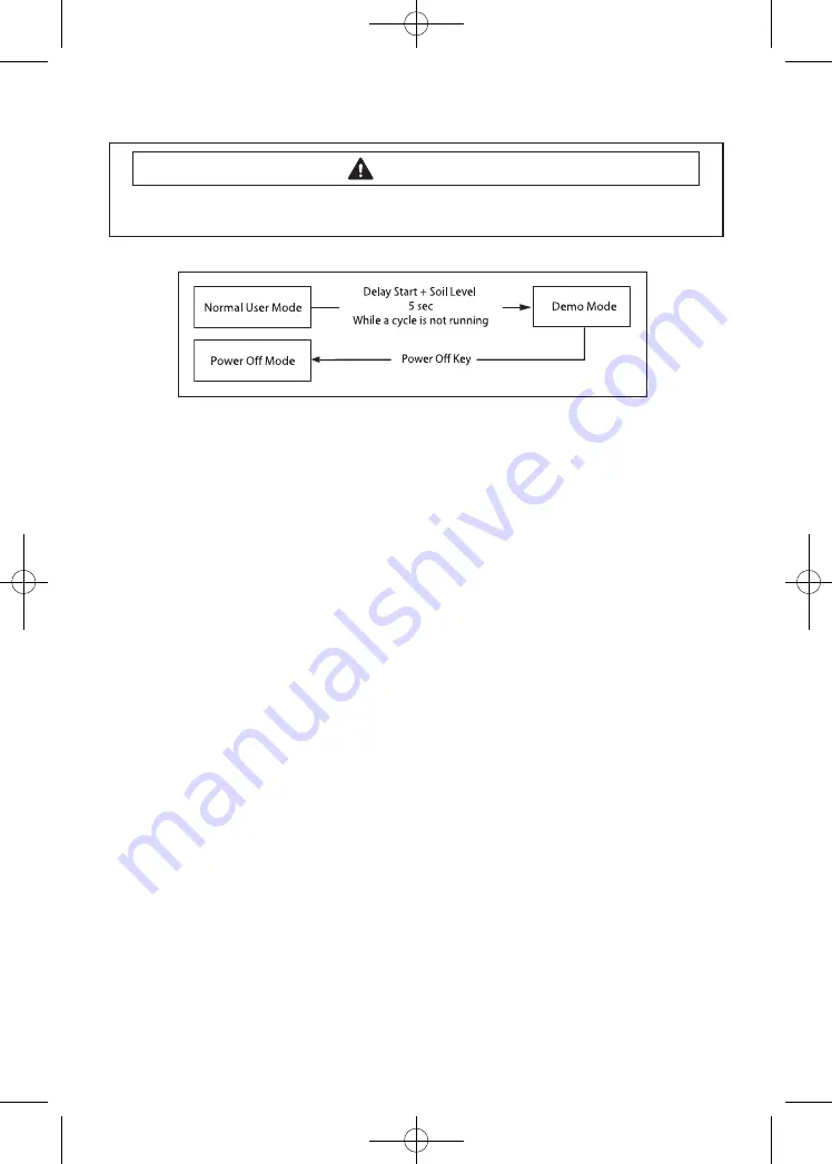 Samsung WF365 Series Technical Information Download Page 36