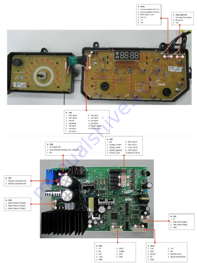 Samsung WF393 Series Скачать руководство пользователя страница 8