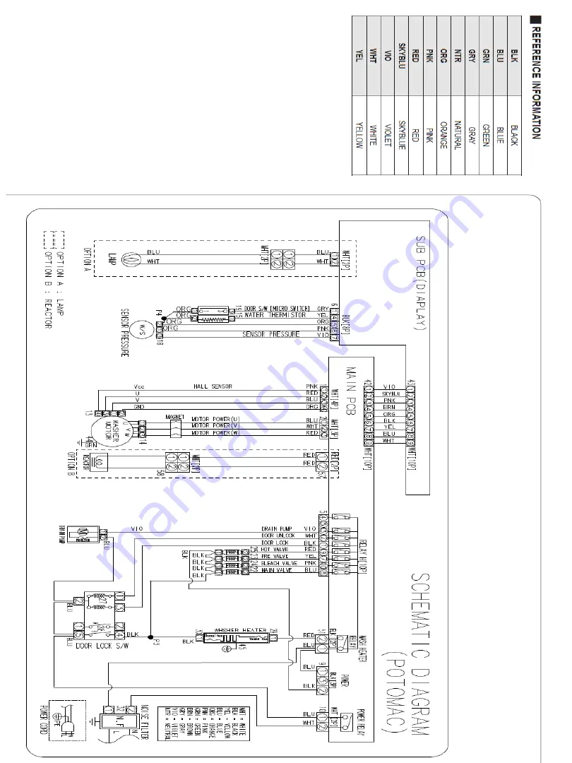 Samsung WF393 Series Скачать руководство пользователя страница 9