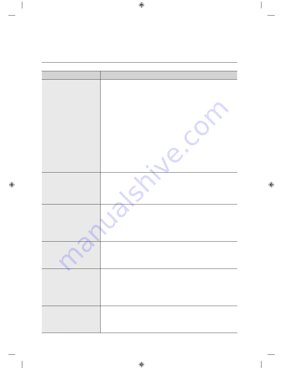 Samsung WF407ANW/XAA User Manual Download Page 66