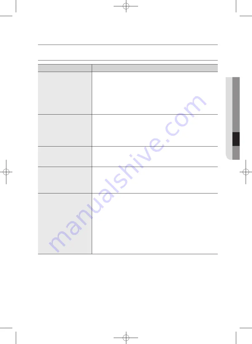 Samsung WF42H5100A User Manual Download Page 33