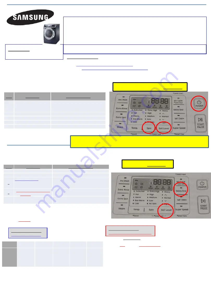 Samsung WF42H5600 Troubleshooting Manual Download Page 1