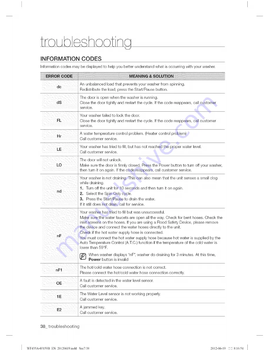 Samsung WF435ATGJWR/A1-0002 User Manual Download Page 38