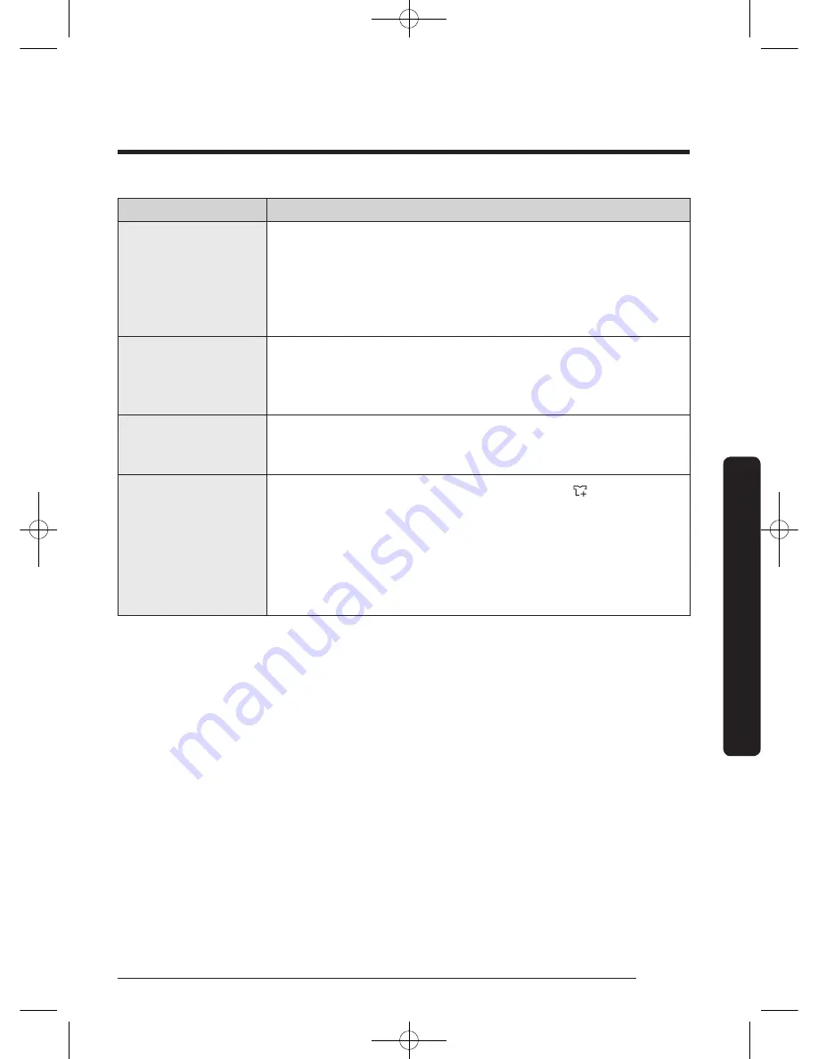 Samsung WF45K6500A series User Manual Download Page 61