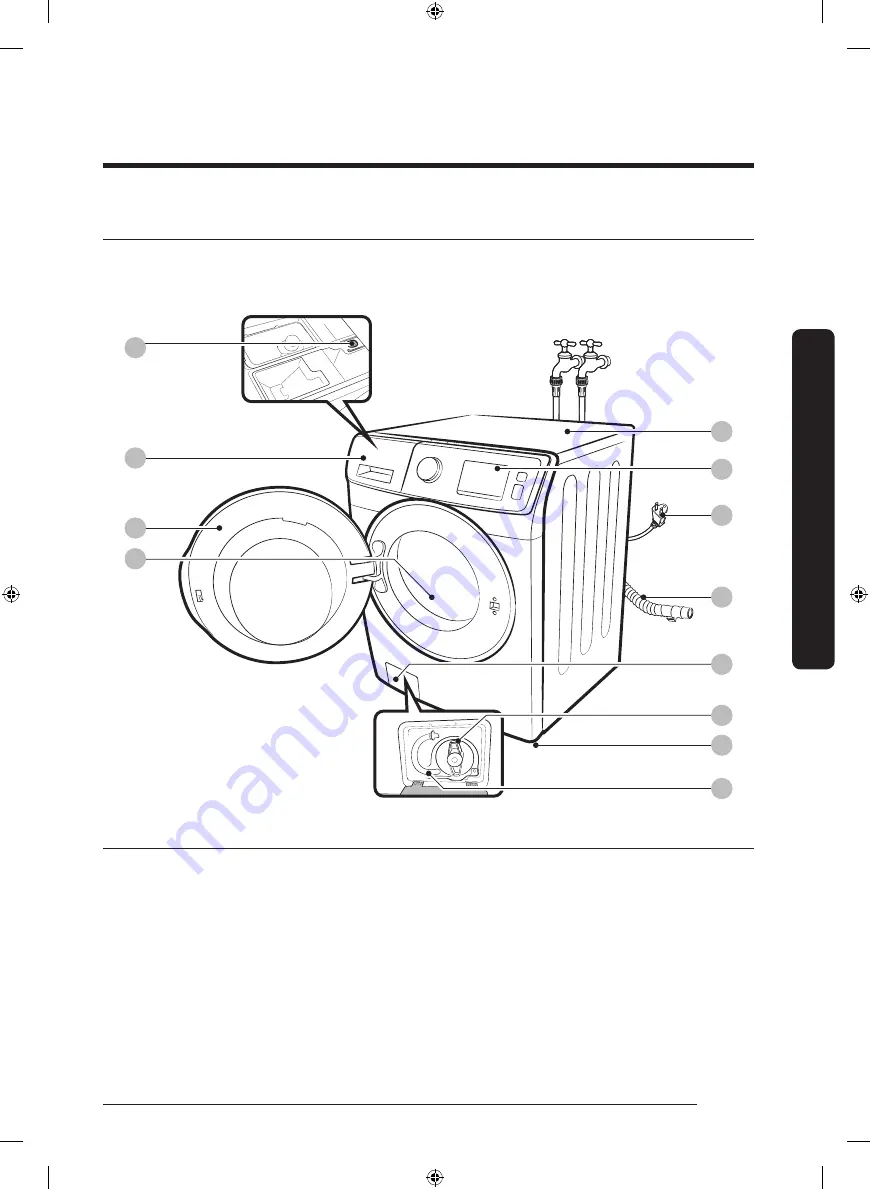 Samsung WF45M5500A series Скачать руководство пользователя страница 151