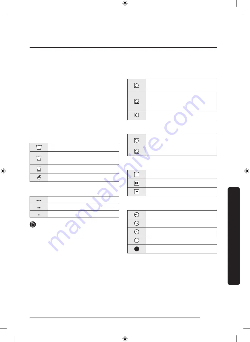 Samsung WF45N5300A Series Скачать руководство пользователя страница 125