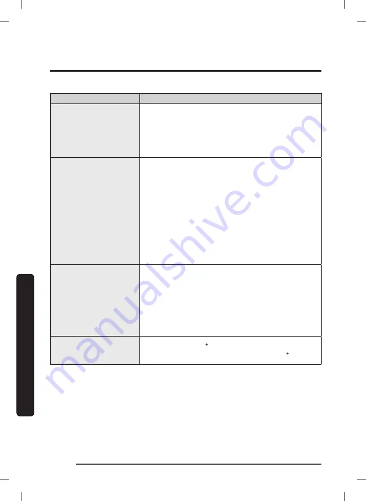 Samsung WF45R6300AU User Manual Download Page 56