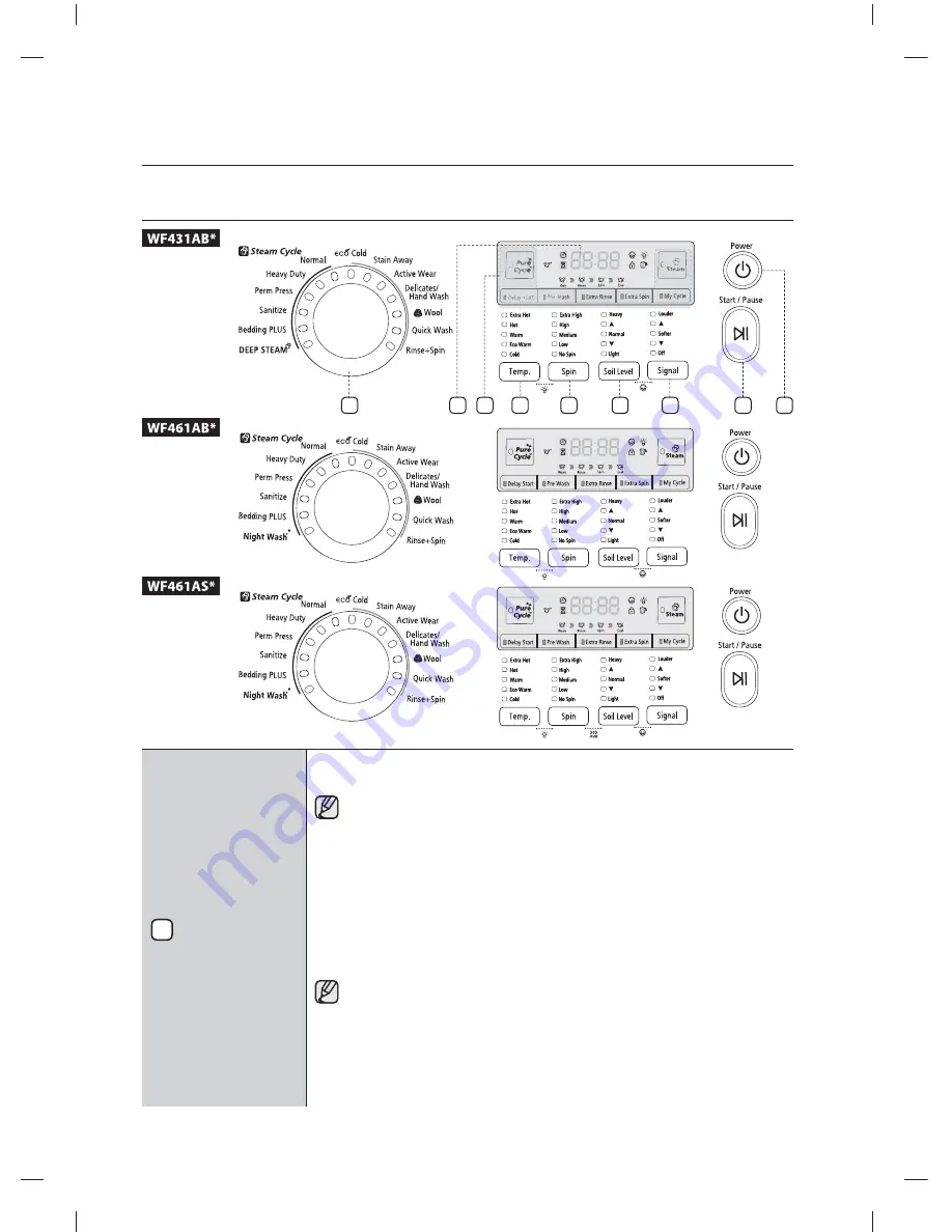 Samsung WF461ABW User Manual Download Page 96