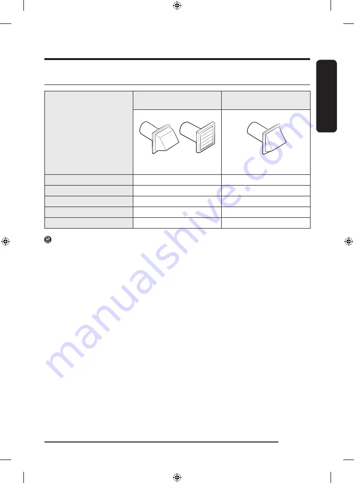 Samsung WF46BG65 A Series User Manual Download Page 259