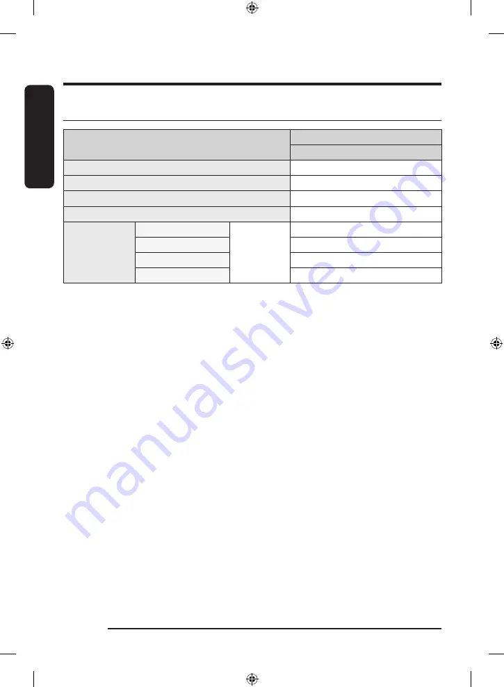 Samsung WF50BG83 A Series User Manual Download Page 60