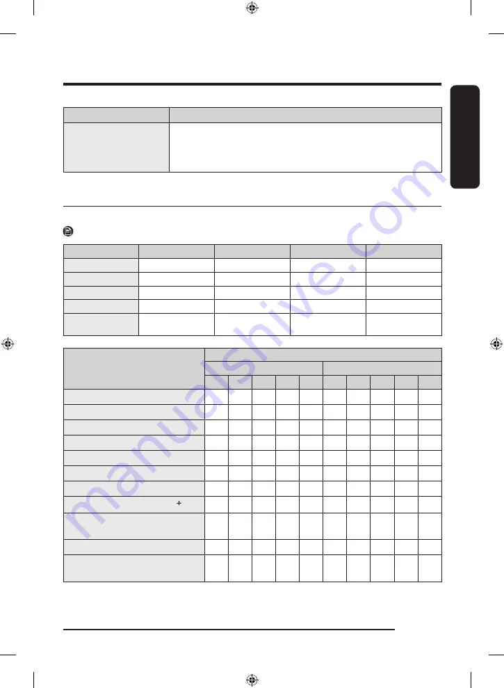 Samsung WF50BG83 A Series User Manual Download Page 107