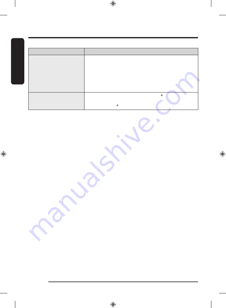 Samsung WF50BG83 A Series User Manual Download Page 198