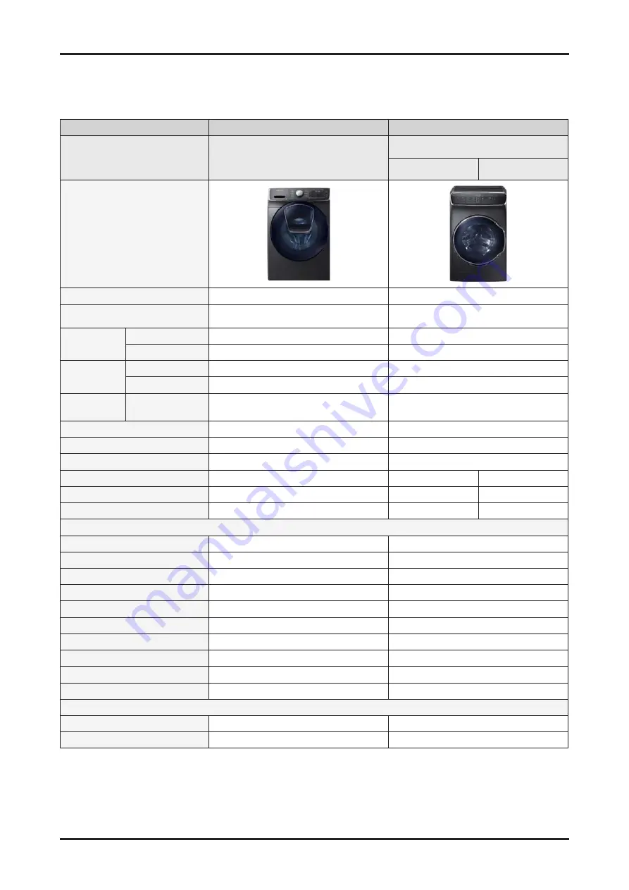 Samsung WF50K7500AV/A2 Service Manual Download Page 9