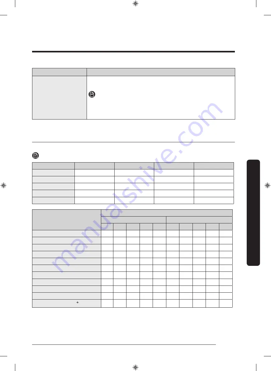 Samsung WF50R8500AW/US User Manual Download Page 39