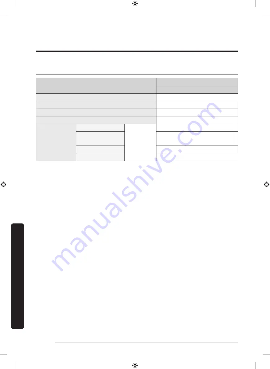 Samsung WF50R8500AW/US User Manual Download Page 60