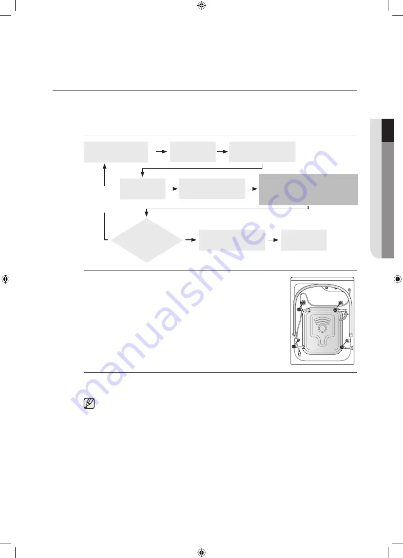 Samsung WF56H9110CW/A2 User Manual Download Page 15