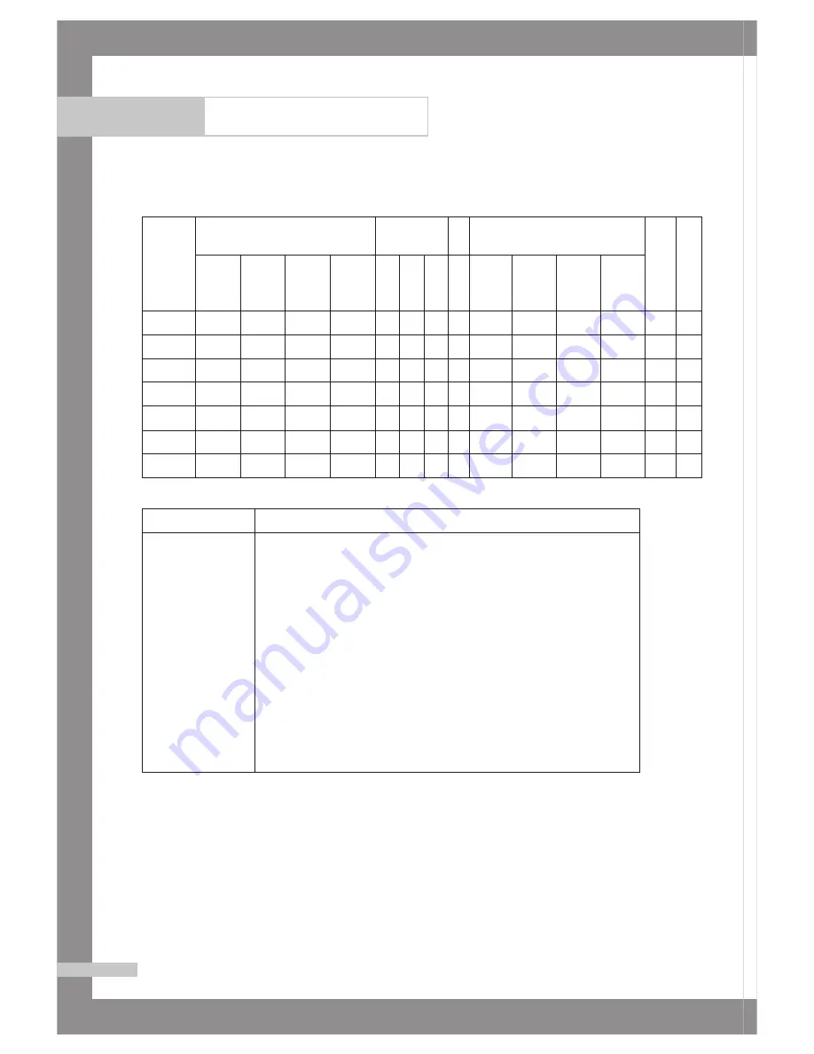 Samsung WF6704S7 Owner'S Instructions Manual Download Page 20