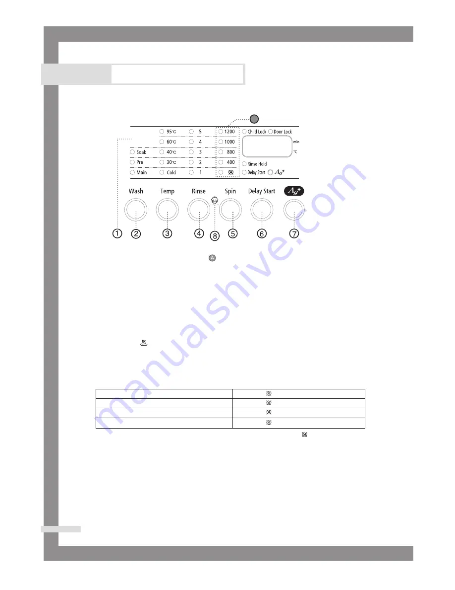 Samsung WF6704S7 Owner'S Instructions Manual Download Page 34