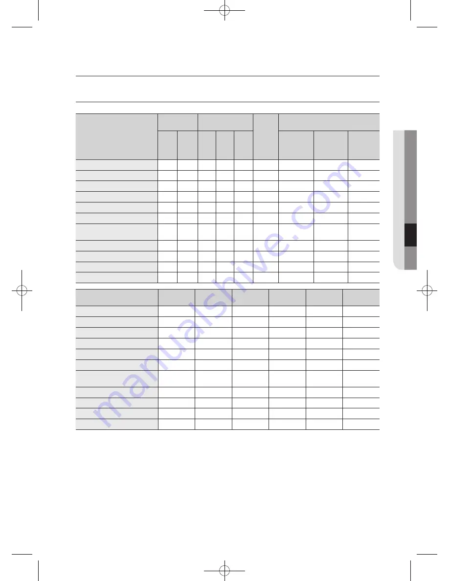 Samsung WF702Y4BK Series User Manual Download Page 125