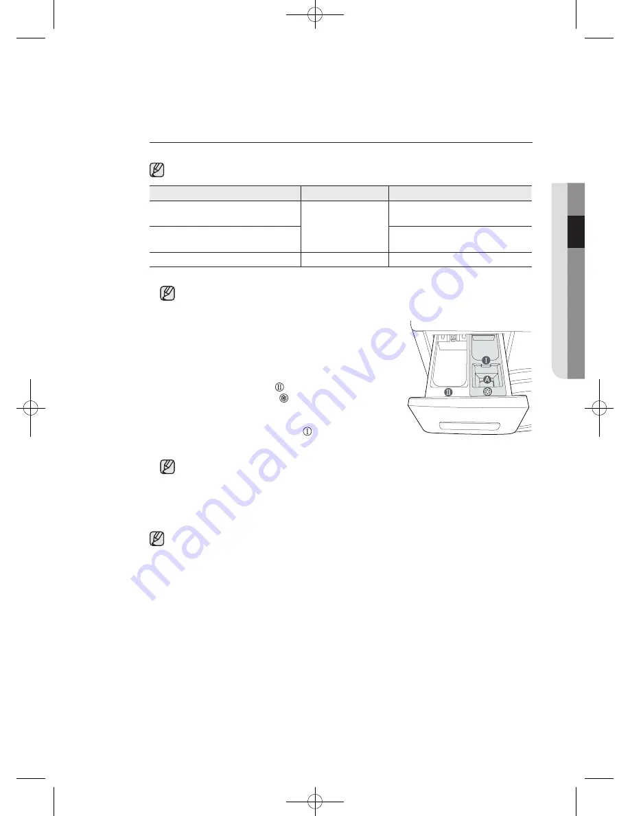 Samsung WF752U4BK Series User Manual Download Page 27