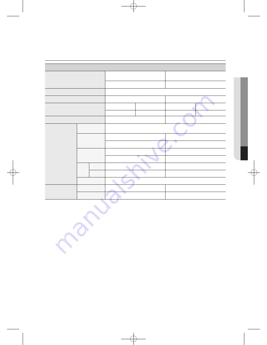 Samsung WF752U4BK Series User Manual Download Page 41